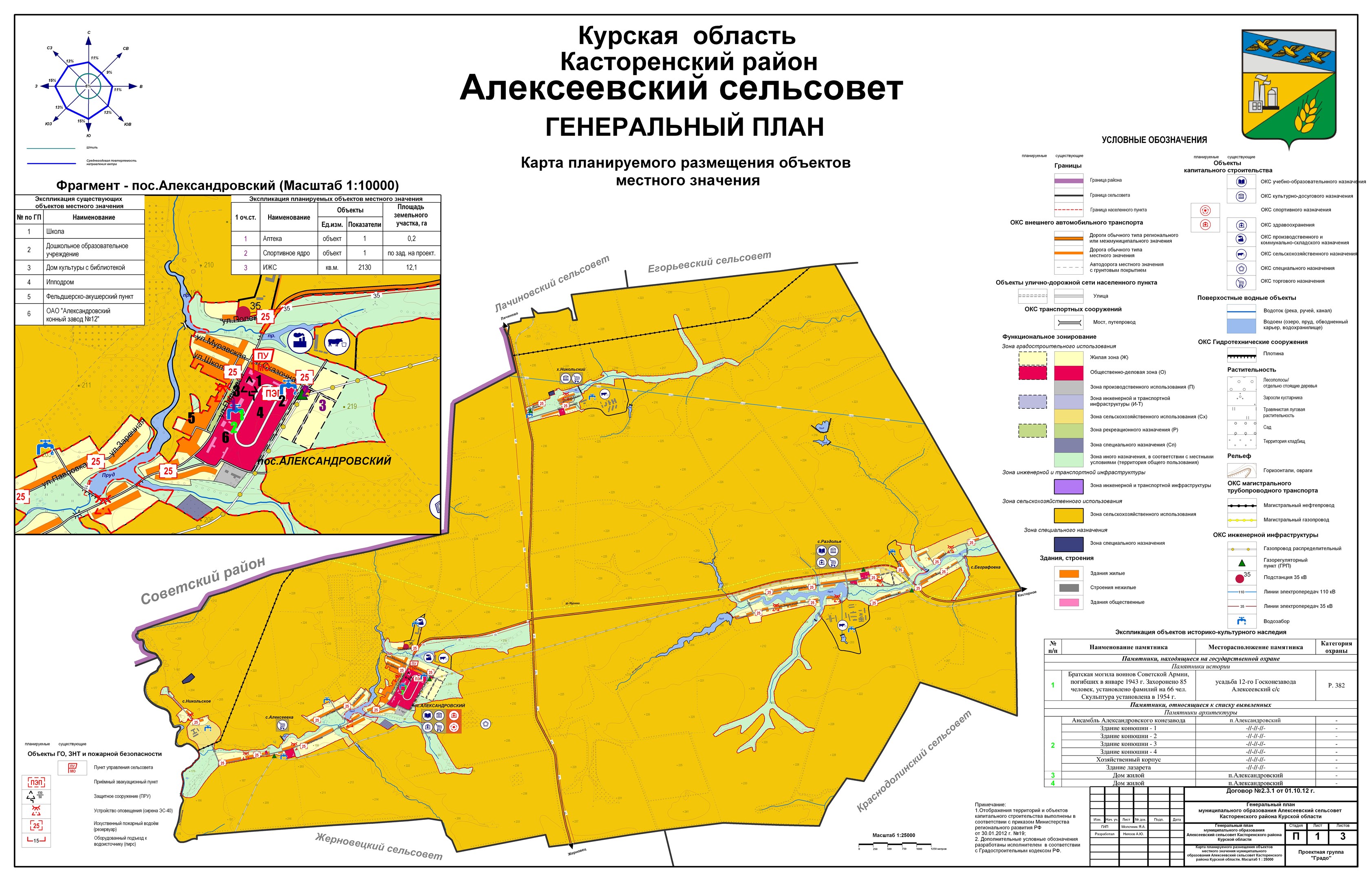 Карта касторенского района курской области